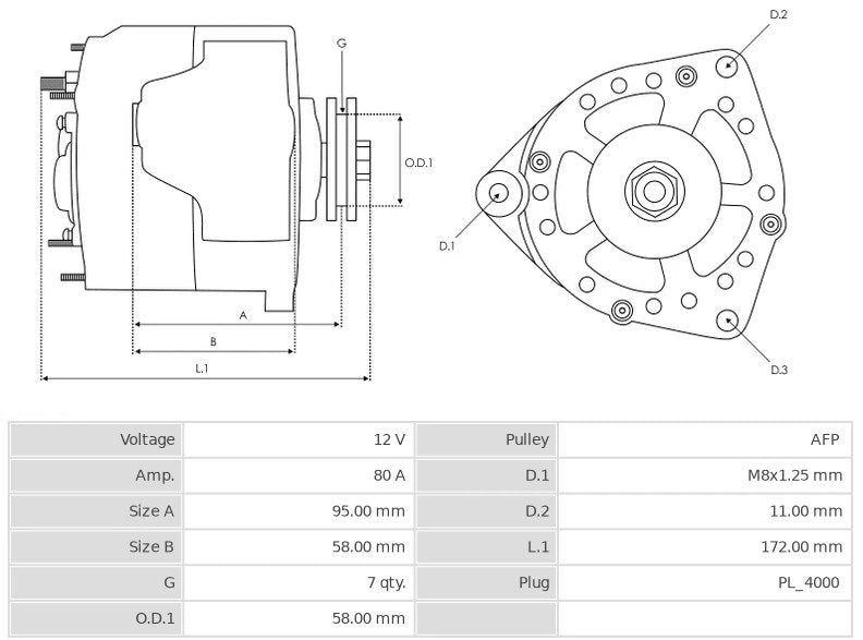 ALTERNATORE TOYOTA LAND CRUISER KDJ90/ KDJ120/ KDJ125/ HILUX 3.0 - Autoricambi4x4