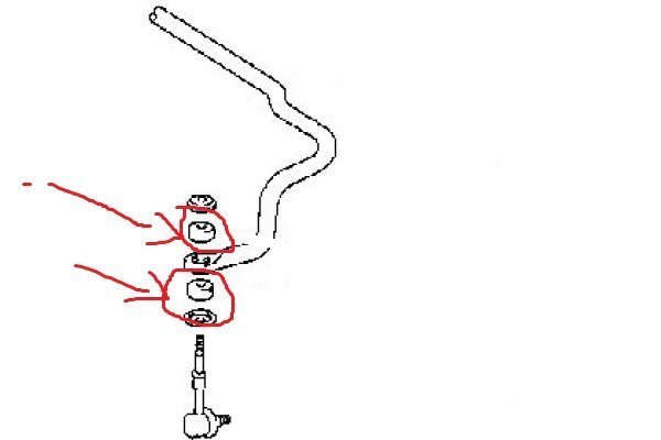 GOMMINA/ BOCCOLA TIRANTE BARRA STABILIZZATRICE ANTERIORE NISSAN PATROL GR Y61/ TOYOTA HILUX - KZJ90 - Autoricambi4x4