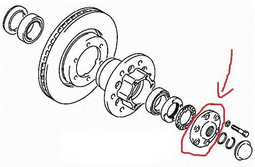 Mozzo cuscinetto Ruota Anteriore flangia Mitsubishi L200/ Pajero/ Montero - Autoricambi4x4 - vista 3