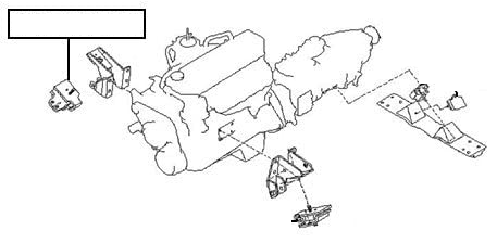 SUPPORTO MOTORE DESTRO NISSAN PATROL GR Y61 3.0 (IDRAULICO) - Autoricambi4x4