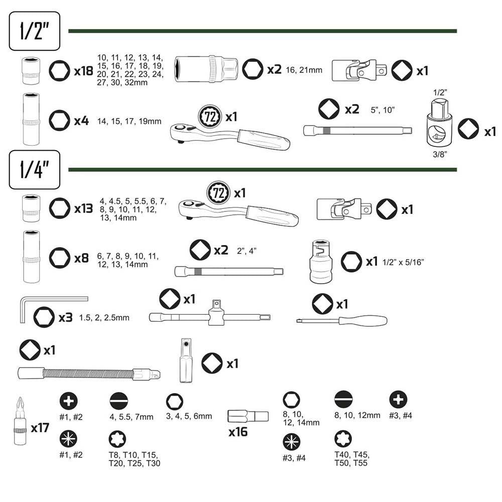 VALIGETTA PORTAUTENSILI / CASSETTA CHIAVI PROFESSIONALE 94 PEZZI - Autoricambi4x4