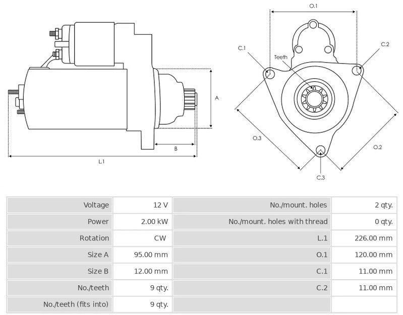 MOTORINO AVVIAMENTO NISSAN TERRANO I - II/ KING CAB D21 - D22/ CABSTAR - Autoricambi4x4
