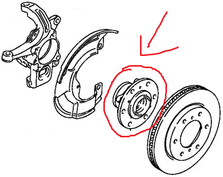 MOZZO RUOTA ANTERIORE MITSUBISHI L200 KB4T DAL 2005 completo di cuscinetto - Autoricambi4x4
